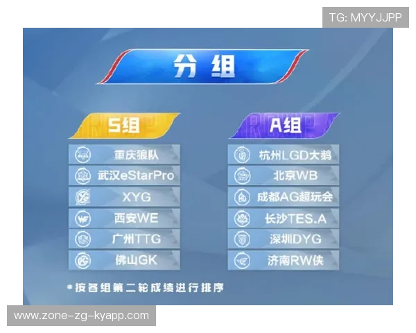 KPL赛季赛程安排详解，kpl赛事安排